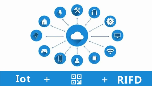 二维码+IOT+RIFD+NFC应用解决方案